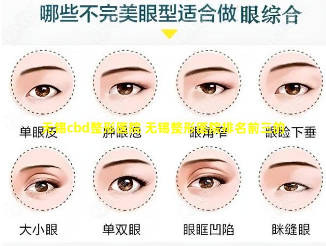 无锡cbd整形医院 无锡整形医院排名前三的
